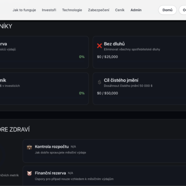 Profile-financial-milestones